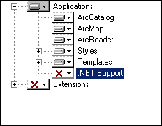 .NET Support